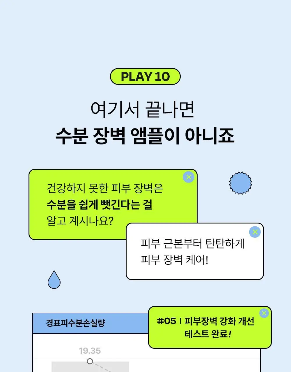 [48H수분지속/대용량] 에딧비 수분 장벽 팡 히알루론산 판테놀 앰플 100ml 상세페이지 25